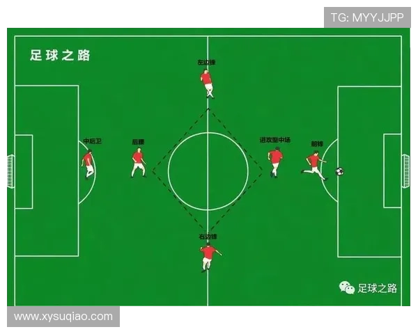 深圳足球队进攻体系解析：战术创新与团队协作的完美结合